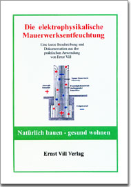 Elektrophysikalische Mauerwerksentfeuchtung