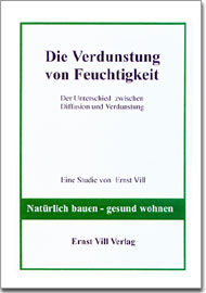 Verdunstung von Feuchtigkeit